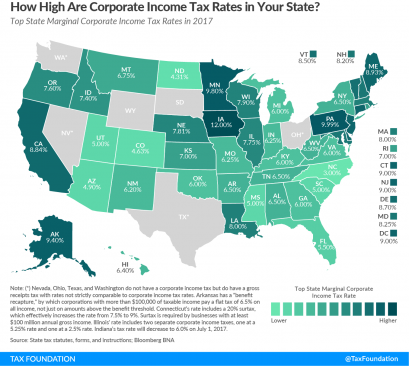 Nevada Among 4 States with Gross Receipts Tax | RCG Economics Las Vegas